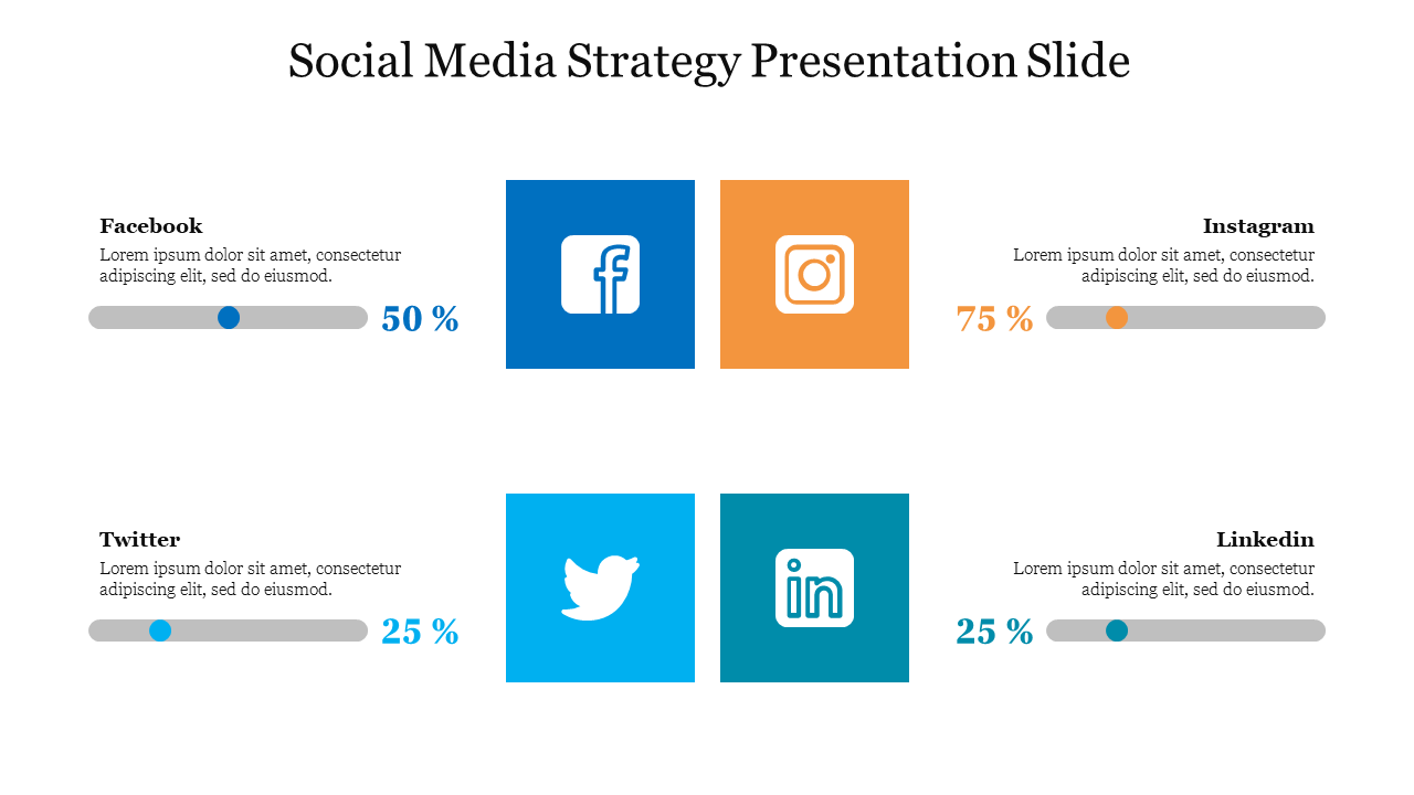 Social Media Strategy Presentation Slide